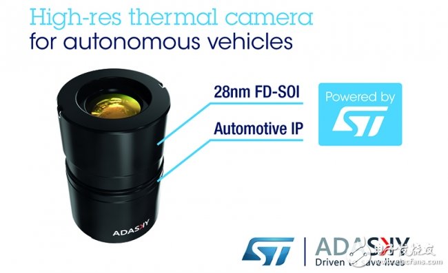 AdaSky teamed up with STMicroelectronics _ extended ADAS system sensor data fusion capabilities