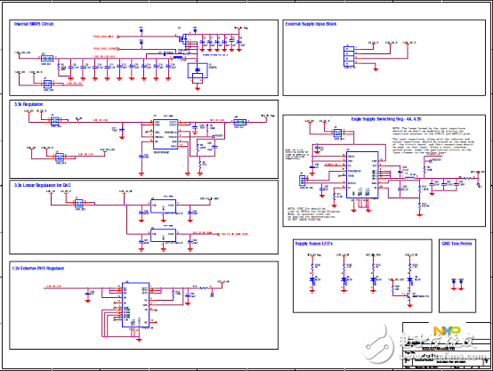 [Original] NXP S32R274 automotive radar MCU development program