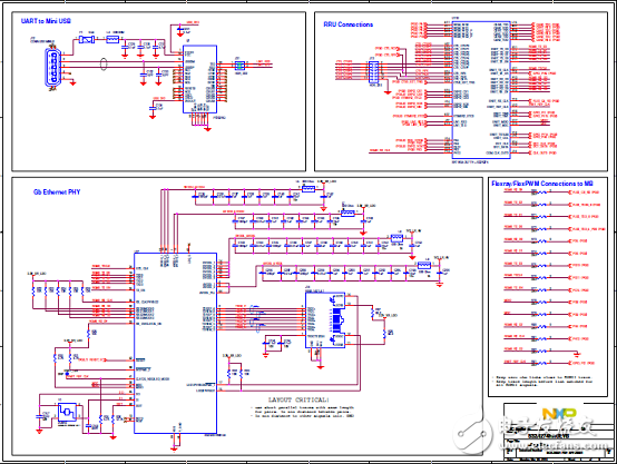 [Original] NXP S32R274 automotive radar MCU development program