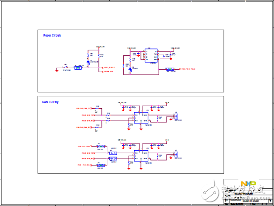 [Original] NXP S32R274 automotive radar MCU development program