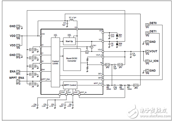 [Original] Cypress MB39C831 Solar and Thermal Energy Harvesting Power Management Solution