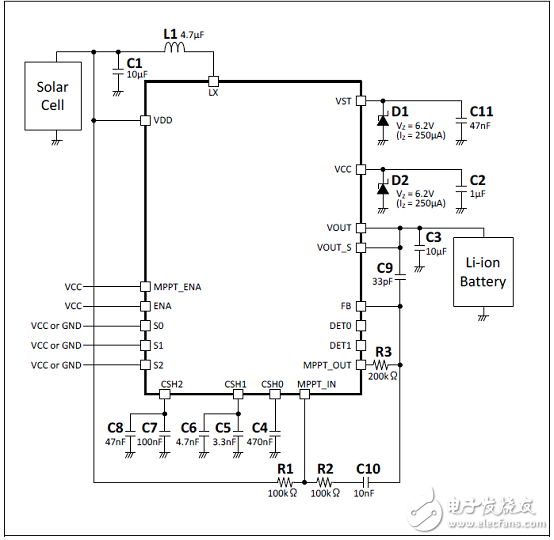 [Original] Cypress MB39C831 Solar and Thermal Energy Harvesting Power Management Solution