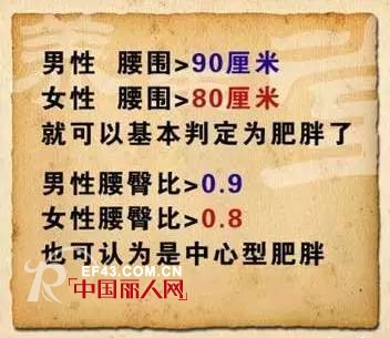 A4è…° æ˜¯è¡¡é‡å°¤ç‰©çš„æ ‡å‡†ï¼Ÿï¼