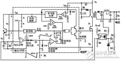 Detailed description of the design of the switching power supply for the vehicle power system