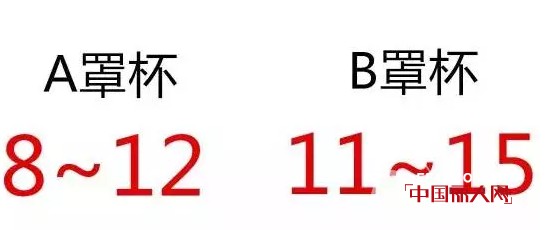 ä¼ è¯´ä¸­çš„abé€šç”¨æ¯ç©¶ç«Ÿæ˜¯æ€Žä¹ˆå›žäº‹ï¼Ÿ