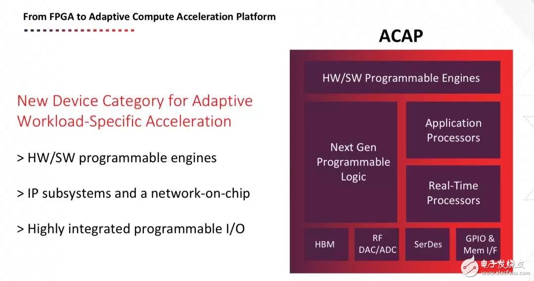 Xilinx FPGAs have been earthshaking and put forward three visions