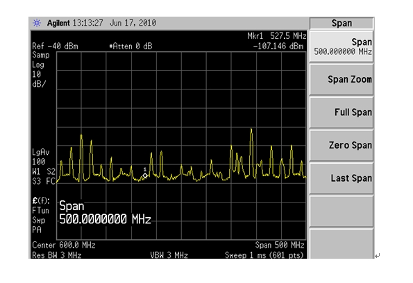 Figure 4 Multiple tone interference (Span: 500MHz)