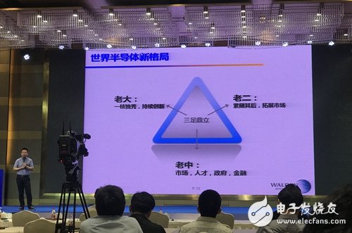 AI technology will become a new driving force for semiconductor development and force the chip industry to change
