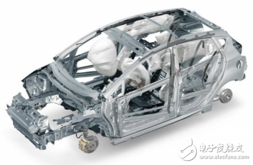 Lightweight has become an important direction for the development of the automotive industry