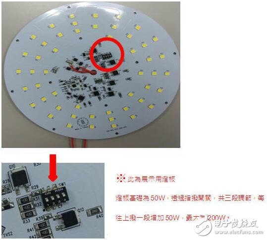 Friends still launch LUMILEDS high brightness linear current solution