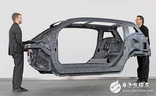 Lightweight has become an important direction for the development of the automotive industry