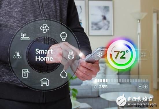 The Internet of Things transforms people's perception of buildings, reduces operating expenses and is more environmentally friendly