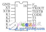 Infrared remote control interface of single chip control system