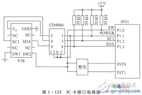 IC card reader/writer circuit design and program description