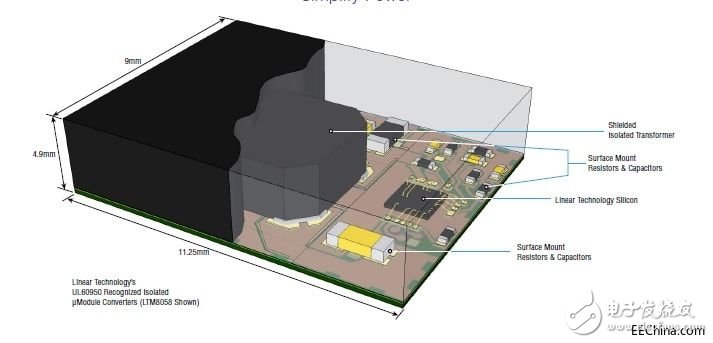 Introduction to Design Principles of DC/DC Power Converters