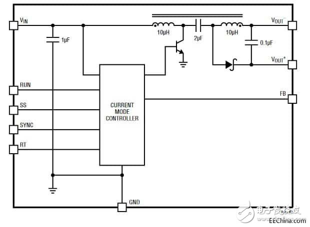 Introduction to Design Principles of DC/DC Power Converters