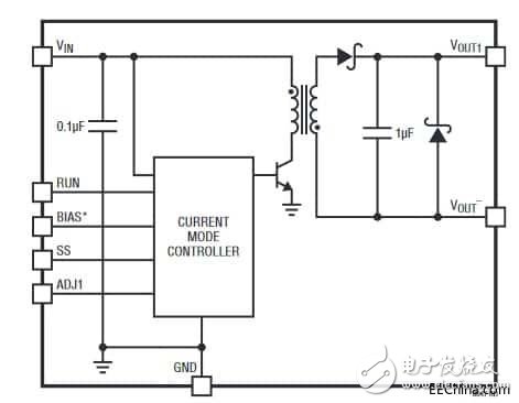 Introduction to Design Principles of DC/DC Power Converters