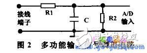Embedded controller based on Atmega128 microcontroller design