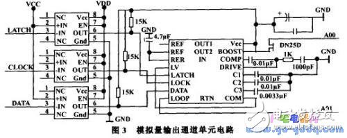 Embedded controller based on Atmega128 microcontroller design