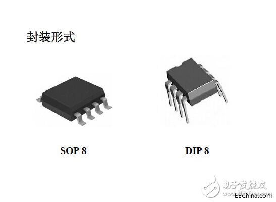 DC motor single channel H-bridge driver chip SOP/DIP8 series