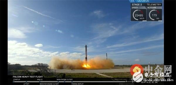 Falcon heavy rockets take off smoothly at the Kennedy Space Center LC-39A platform