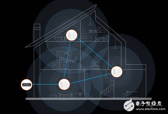 Wireless mesh network data transmission is smoother, preferred Tengda distributed routing nova MW6