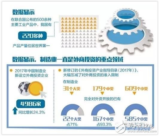 How to deal with quality change in China manufacturing