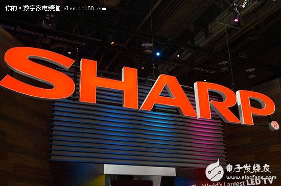 What did Sharp TV do to return to the Chinese market?