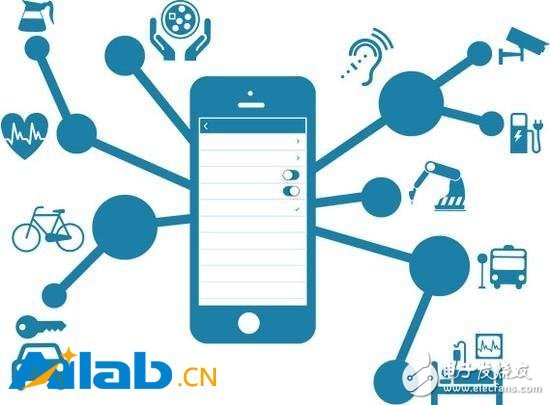 How the Internet of Things will benefit from Bluetooth's new grid configuration