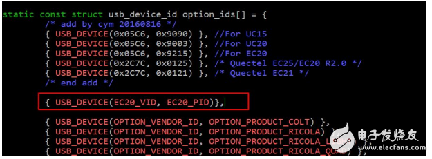 How to port in the Qt4.7 system of iTOP-iMX6 development board