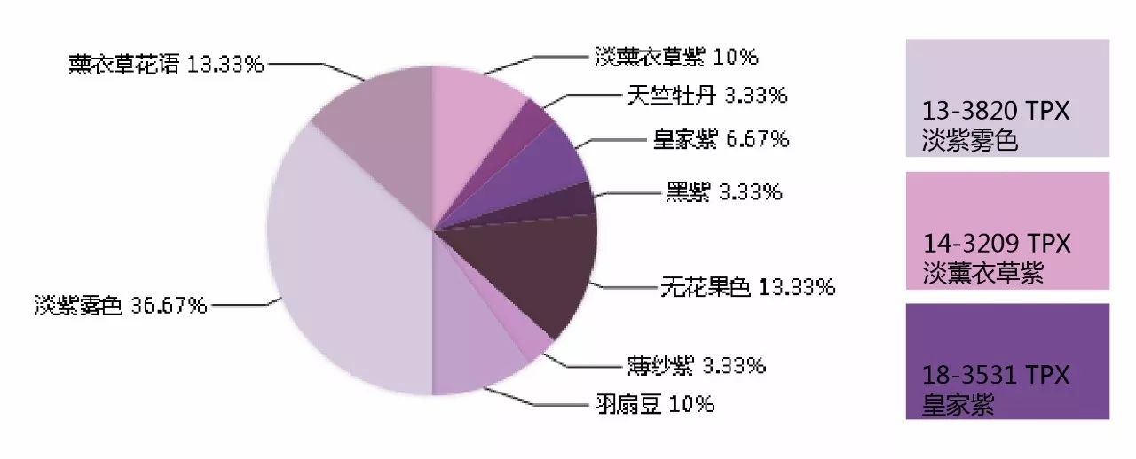 å½©è‰²è°ƒæˆ2018æ˜¥å¤å¥³è£…æ¯›è¡«Tå°æ–°ç§€éœ¸ï¼(å›¾12)