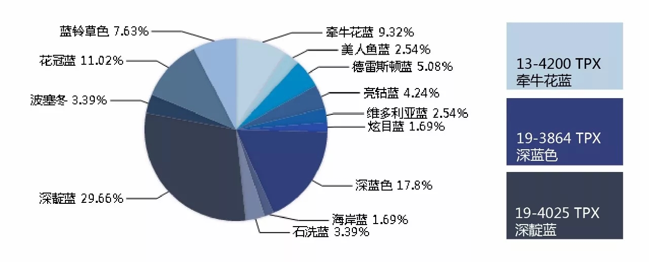 å½©è‰²è°ƒæˆ2018æ˜¥å¤å¥³è£…æ¯›è¡«Tå°æ–°ç§€éœ¸ï¼(å›¾22)