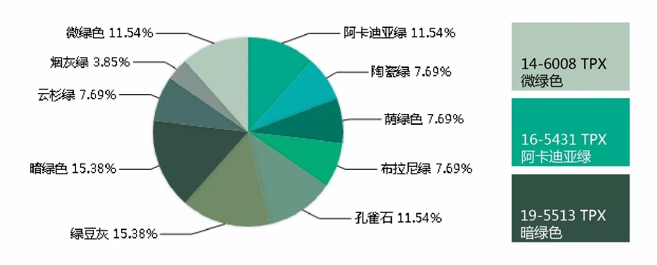å½©è‰²è°ƒæˆ2018æ˜¥å¤å¥³è£…æ¯›è¡«Tå°æ–°ç§€éœ¸ï¼(å›¾32)
