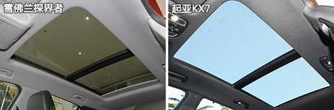 In addition, the automatic anti-glare interior rearview mirror can be seen in the top version of both models, but the price difference is large. The panoramic electric sunroof is only available in the Pathfinder's entry version. The Kia KX7 can only be seen in the mid-range and above models.