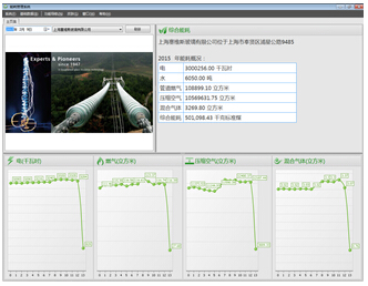 China Hardware Business Network