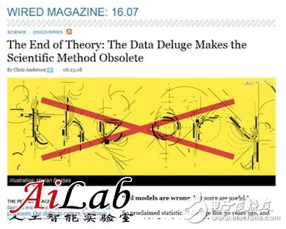 Is more data in machine learning better than a better algorithm? Without reasonable method data becomes noise