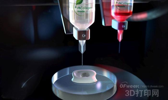 CollPlant is opening bioprinted protein-based inks