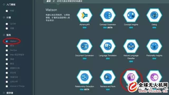 å¦‚ä½•åˆ©ç”¨ IBM Bluemix å¿«é€Ÿå®žçŽ°è¯­éŸ³æ“æŽ§æ— äººæœºï¼Ÿ