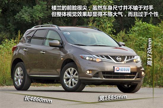 Dongfeng Nissan Loulan