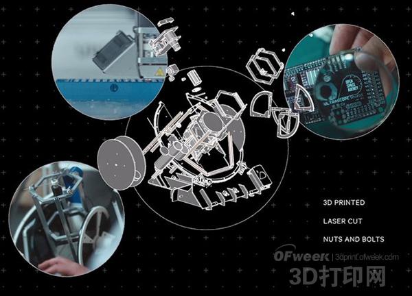 "3D printing + cloud computing" into the mainstream technology of the future universe detection!