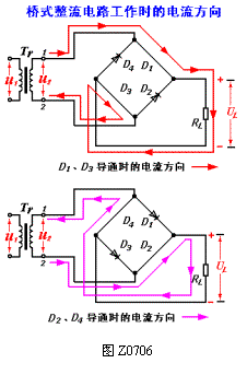 Bridge rectifier circuit diagram