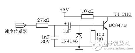 Design of automobile speedometer based on MC33991