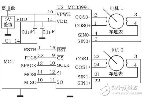 Design of automobile speedometer based on MC33991