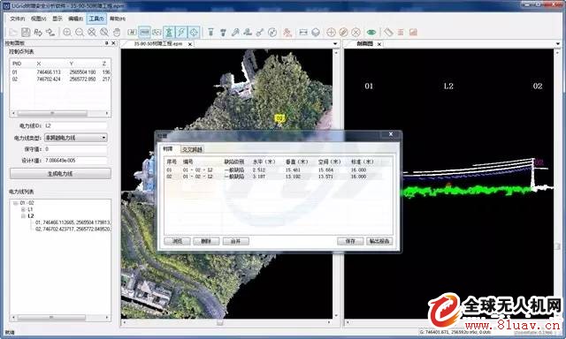 Tree Barrier Security Analysis Software (UODC)