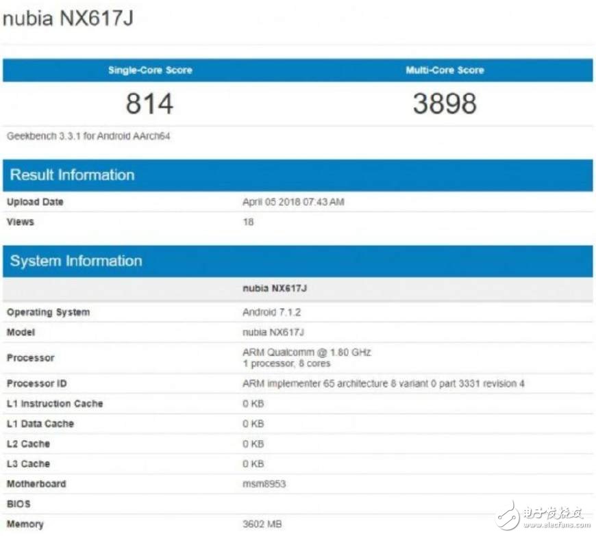 drunk! Nubian's three new machines are continuously equipped with the Snapdragon 625 processor in February.