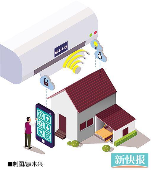 Mijia Air Conditioner