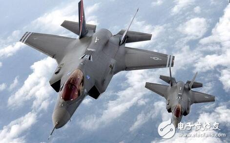 Detailed explanation of pictures; comparison of four stealth fighters between China and the United States