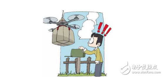 The drone is delivering the parcel. Do you dare to sign it?