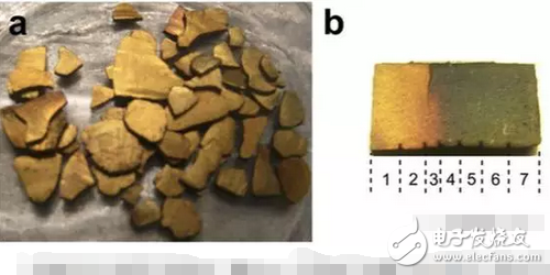 Black technology graphene battery helps you to stay away from the "mileage anxiety" graphite anode in the process of charge and discharge phase change machine