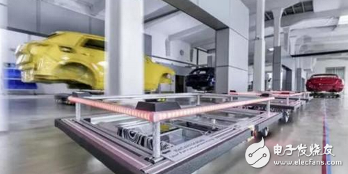 Audi smart factory exposure, drones, VR technology and 3D printing are no longer toys